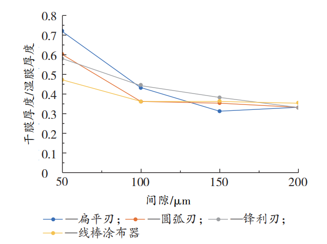 图4.png