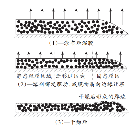 图5.png