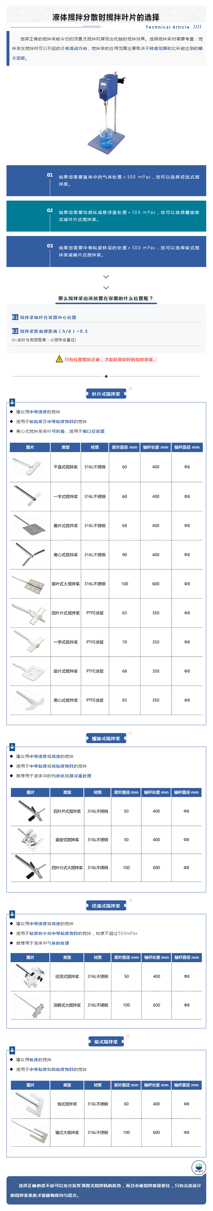 企业微信截图_1686281169643.png